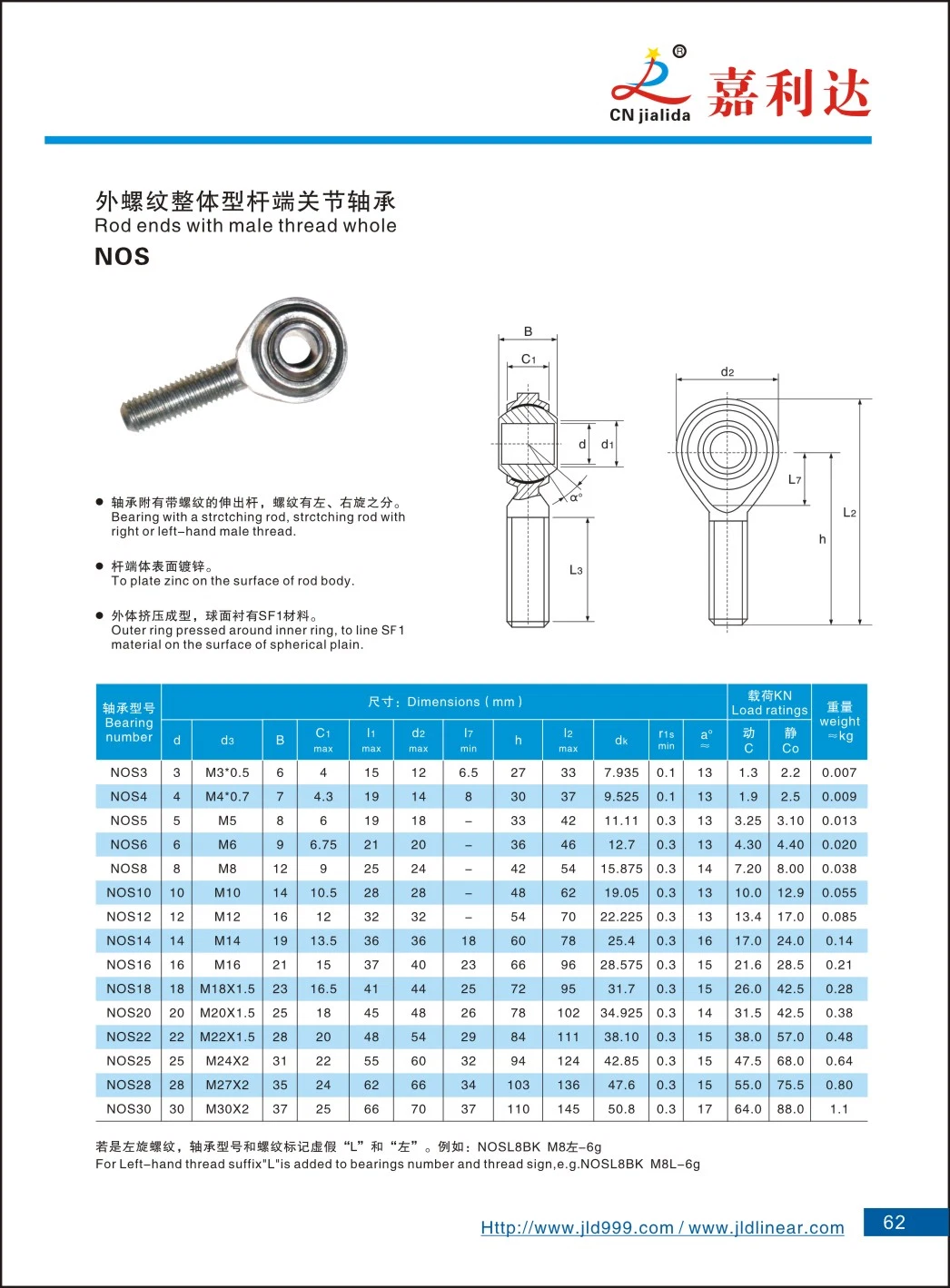 China Factory Ball Joint Bearing Rod End Bearings (NOS3, NOS4, NOS5, NOS6, NOS8, NOS10, NOS12, NOS14, NOS16, NOS18, NOS20, NOS22, NOS25, NOS28, NOS30)