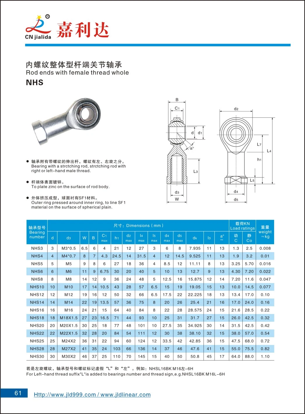 China Factory Heim Rose Ball Joint Bearing/ Spherical Plain Rod End Bearing Right/Left Thread (PHS/POS/SITK/SATK/NHS/NOS) for Machine/3D Printer/Auto Parts